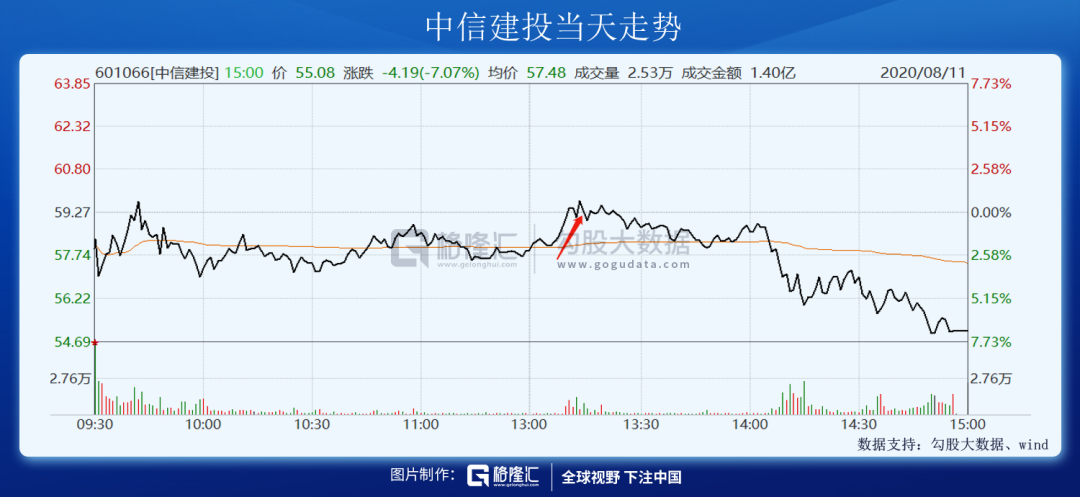 股市今日大跌原因揭秘，最新行情分析與解讀