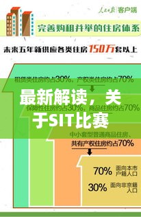 最新解讀，關(guān)于SIT比賽時(shí)間最新資訊一網(wǎng)打盡！