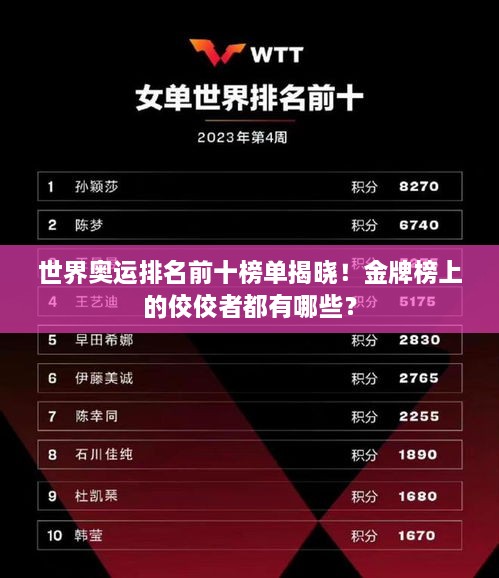 世界奧運排名前十榜單揭曉！金牌榜上的佼佼者都有哪些？